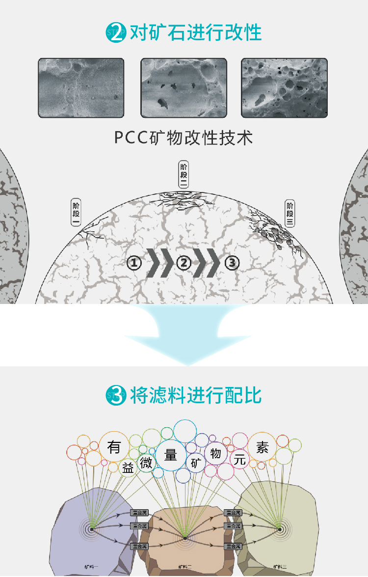 傢(jia)樂事淨水器(qi)C201