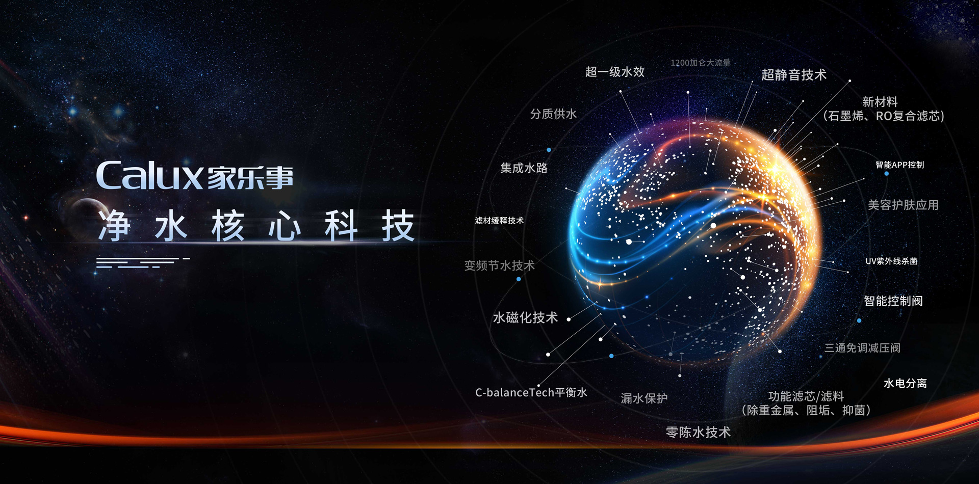 淨水器(qi)廠(chǎng)傢(jia)5S标準，締造(zao)5好水質(zhi)