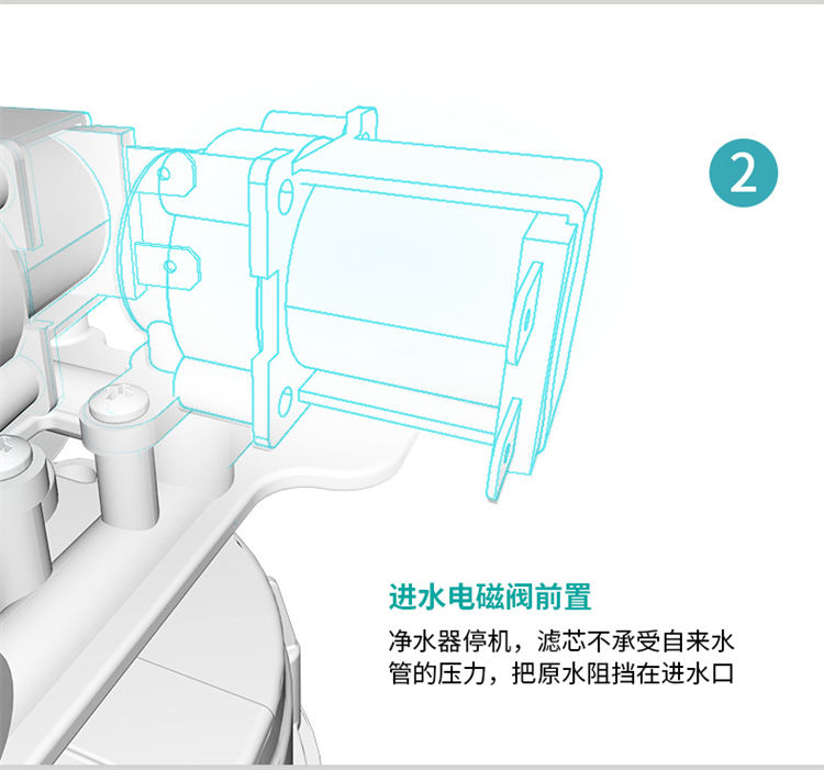傢(jia)樂事一(yi)顆芯淨水器(qi)F1011産(chan)品(pin)介紹