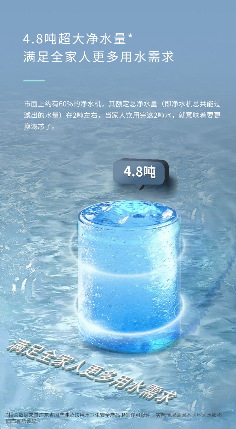 傢(jia)樂事富(fu)锶雙水機(jī)H2012産(chan)品(pin)介紹