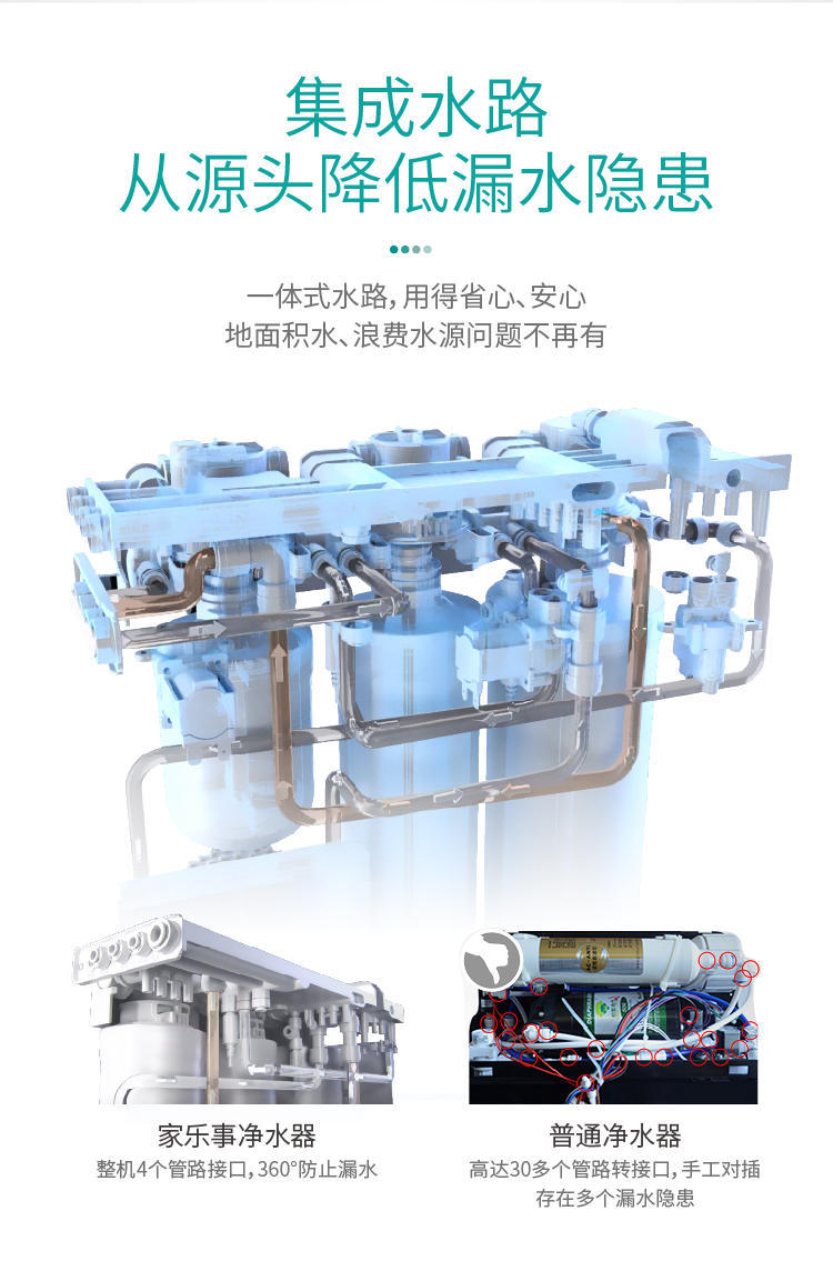 傢(jia)樂事平衡水淨水器(qi)B308 Pro産(chan)品(pin)介紹
